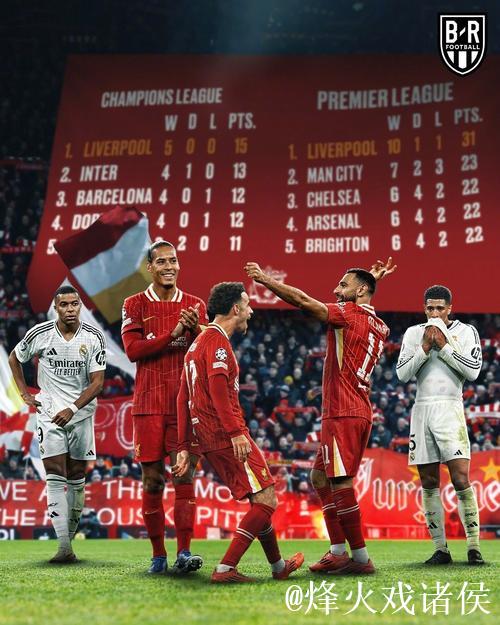 利物浦追平拜仁,成欧冠史上第二支3次客胜国米的球队 利物浦追平拜仁,成欧冠史上第二支3次客胜国米的球队