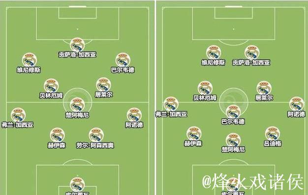 皇马防线难定型!四个月试用11套中卫组合,底线如何稳固? 皇马防线难定型!四个月试用11套中卫组合,底线如何稳固?